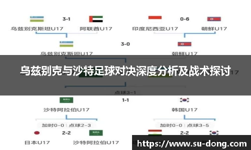 乌兹别克与沙特足球对决深度分析及战术探讨