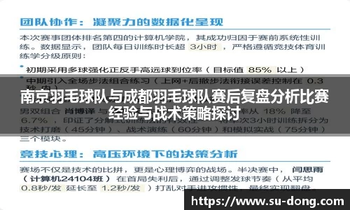 南京羽毛球队与成都羽毛球队赛后复盘分析比赛经验与战术策略探讨